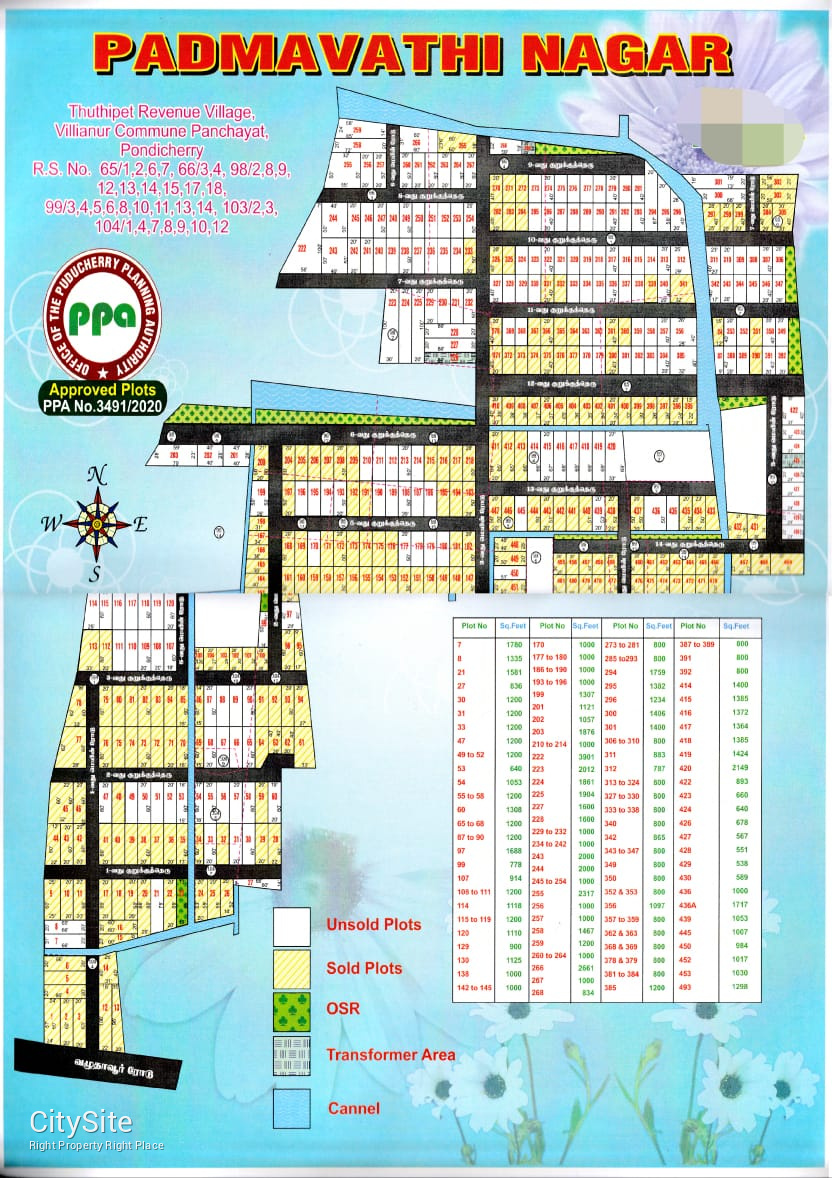 Pondicherry thuthipet PPA approval plots